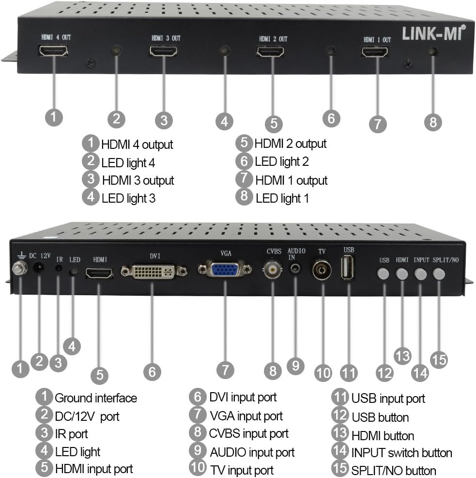90 Degree Rotation Vertical Video Wall Controller 2x2 HDMI DVI VGA CVBS ATV USB Image Stitching Splicing Processor V21699