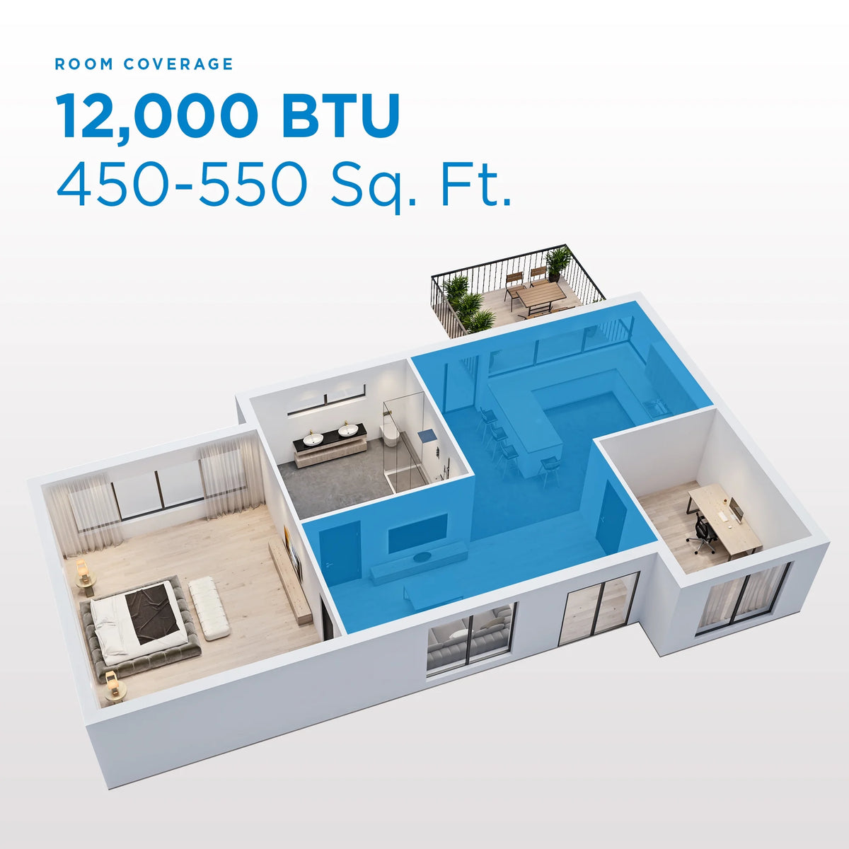 12,000 BTU White Window AC B441073