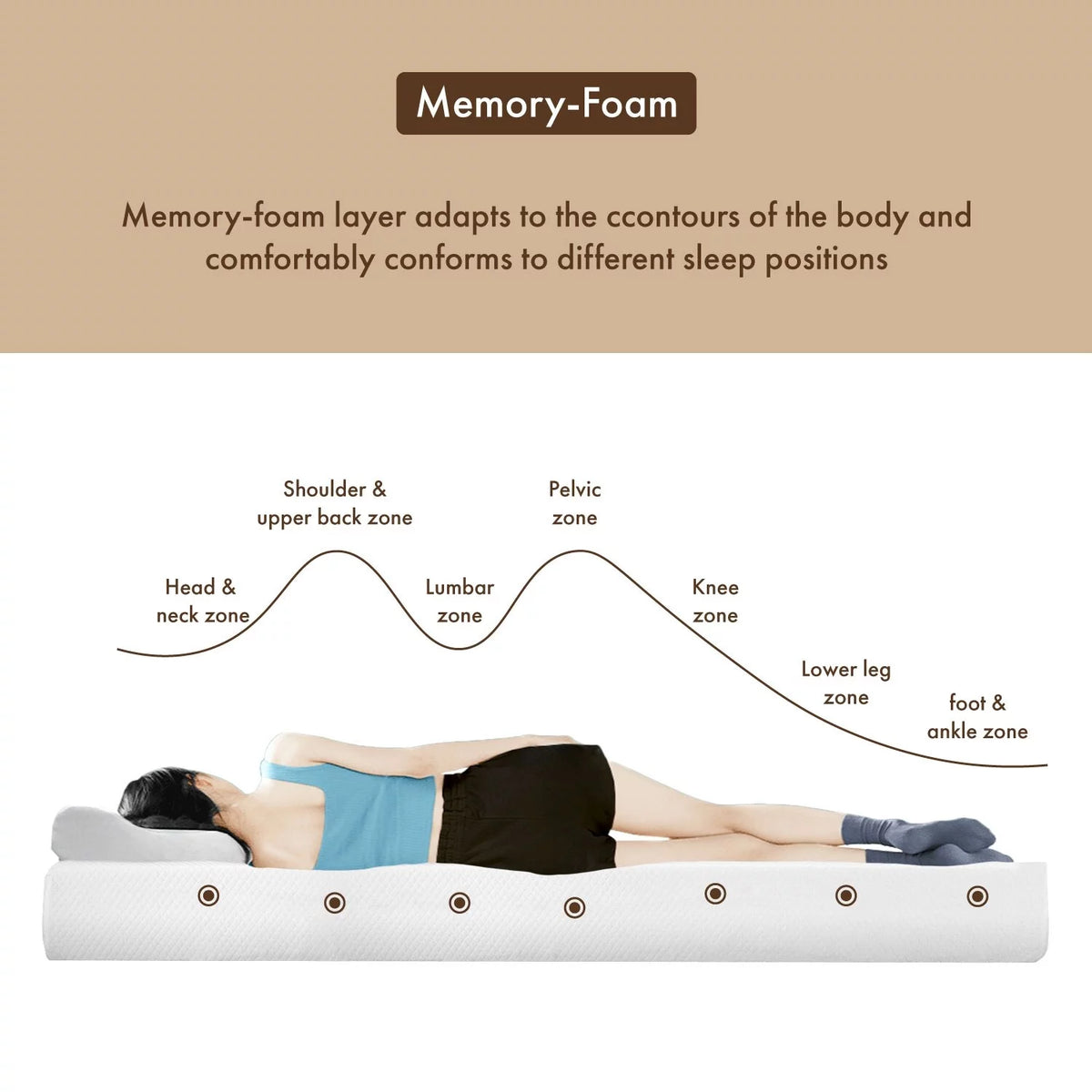12 Inch Hypoallergenic Gel Memory Mattress J8594
