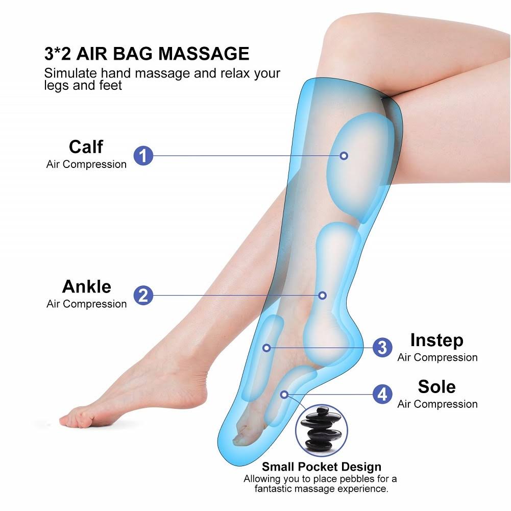 Leg Massager Air Compression Wraps for Foot and Calf R23602
