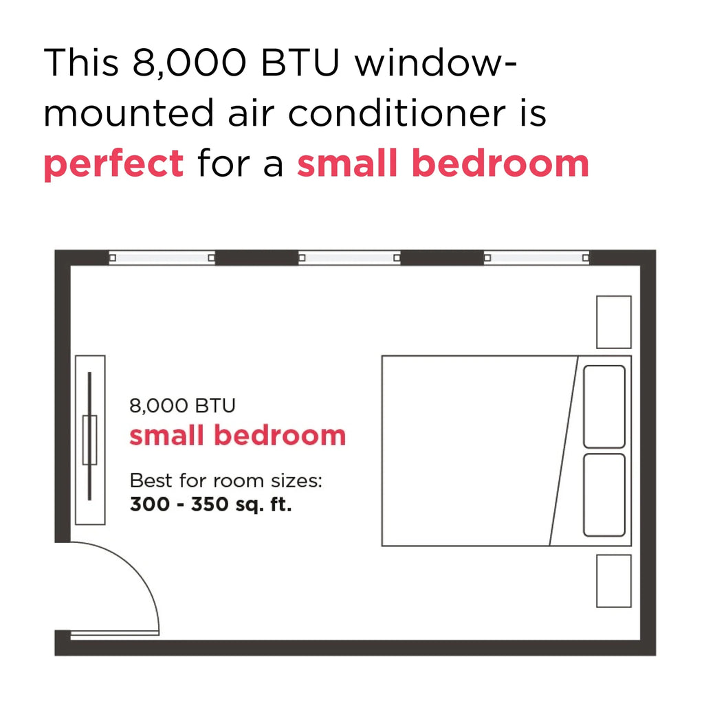8,000 BTU Window Air Conditioner with Remote B6988