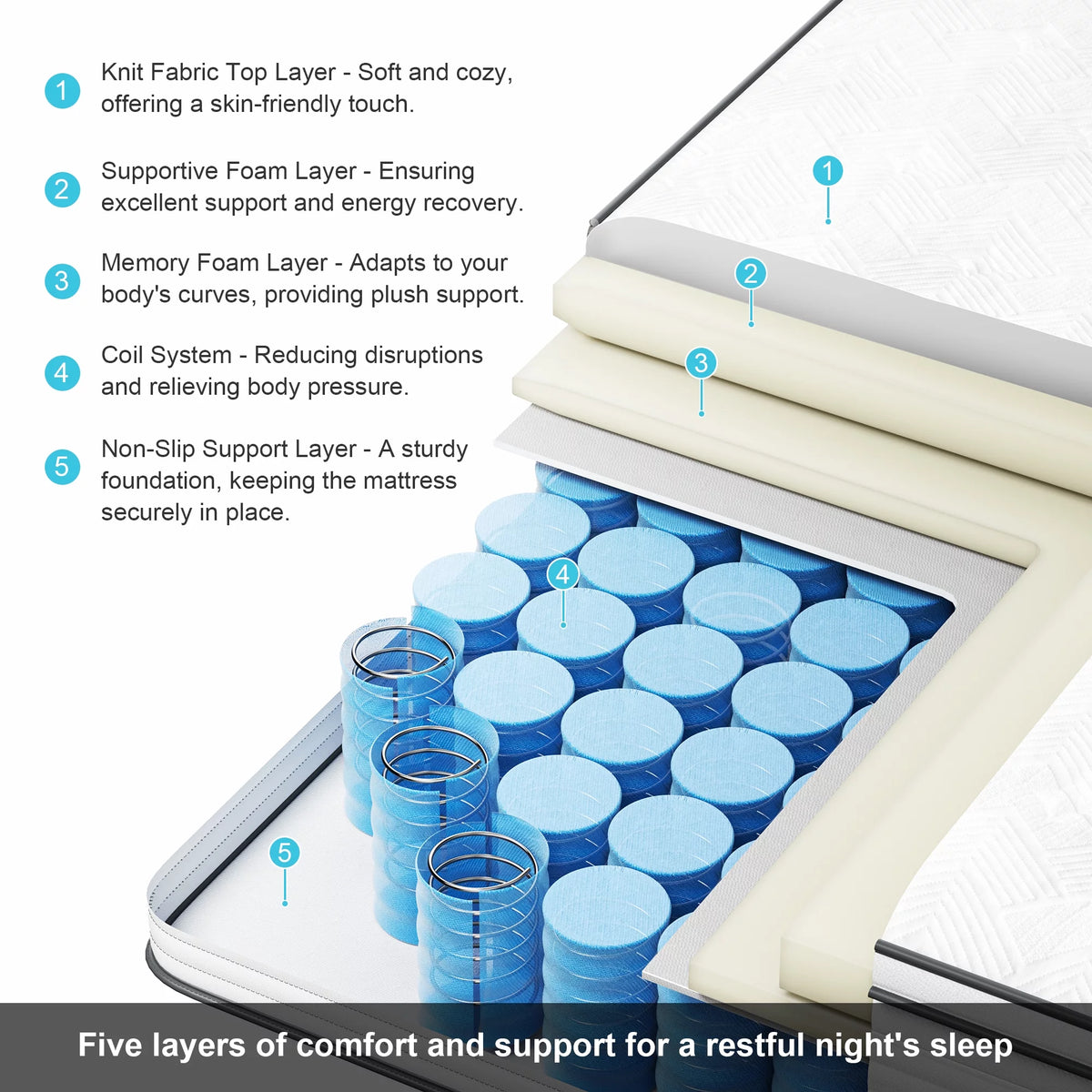 12 inch King Gel Memory Foam Hybrid Mattress Y232658