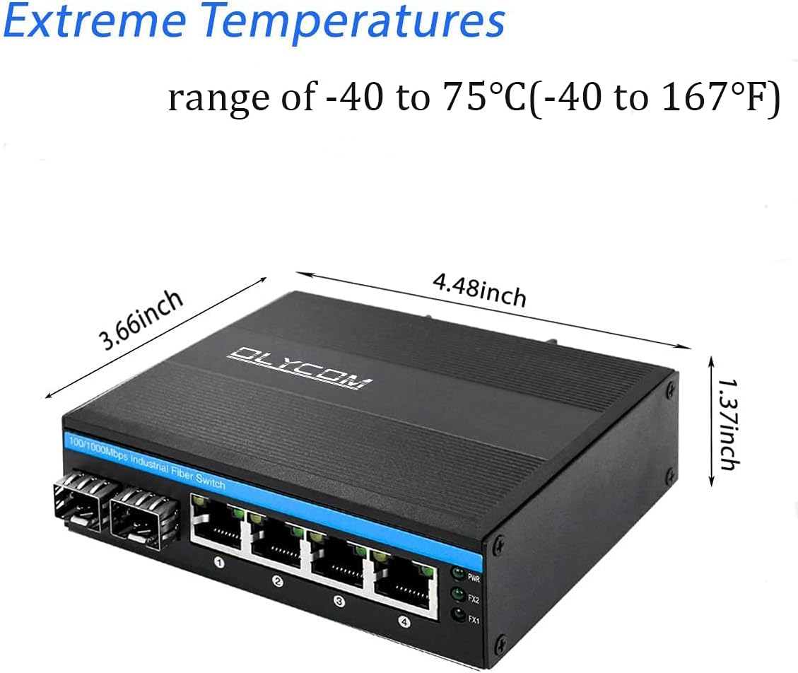 4 Port Industrial Gigabit Ethernet Switch L976